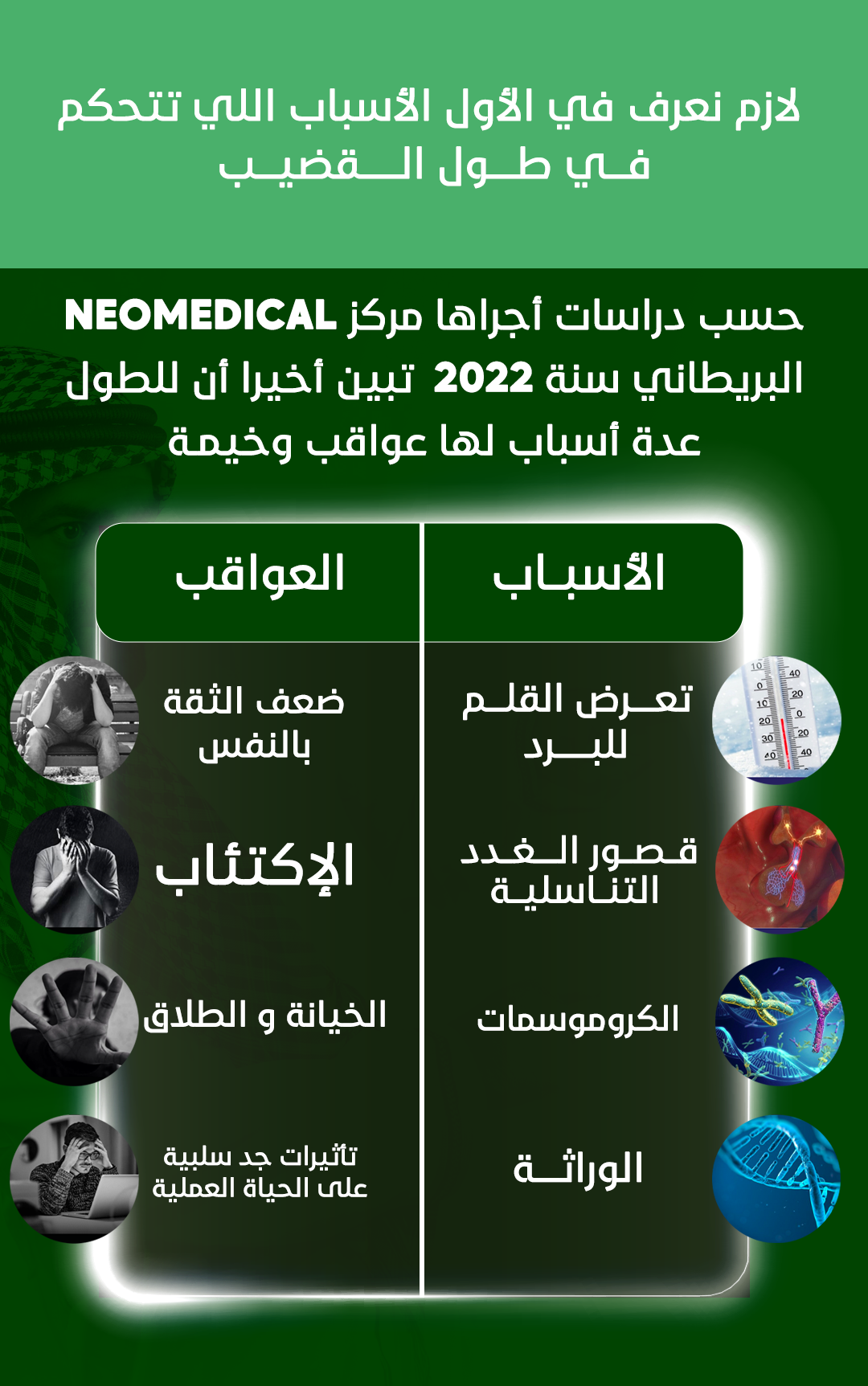 كريم الجبروت السعودي 
